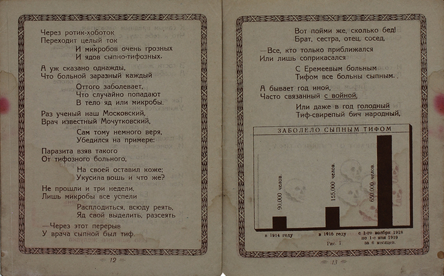 Фрид С.М. Сыпной тиф. Народная лекция [в стихах]. С 9 рис. [Екатеринбург?]: Изд. Екатеринбургского губ. отдела здравоохранения, 1919.